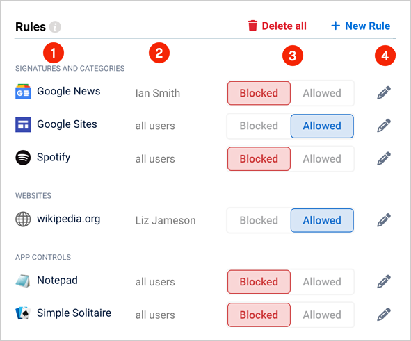 rules-panel.png