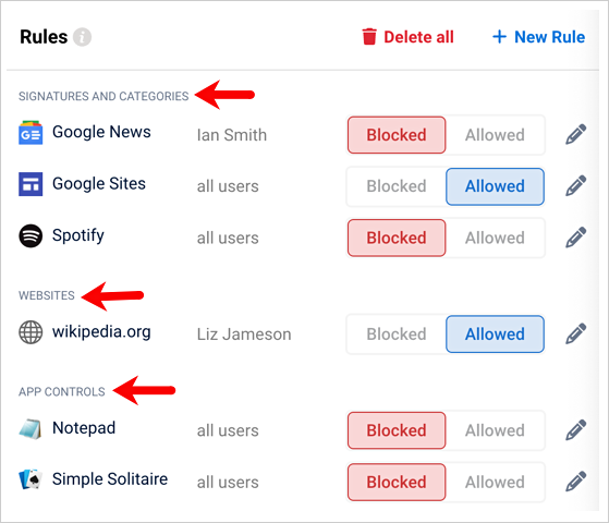 rules-sorting.png